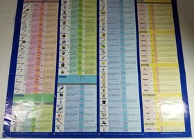 Labyrinth World of Dragon Warrior II 2 Nintendo NES Poster Letter and Envelope