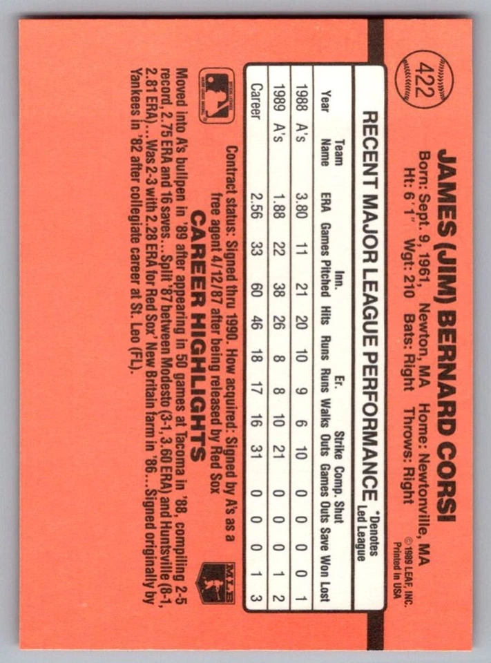 1990 Donruss Jim Corsi Oakland Athletics #6 - Image 2 of 2