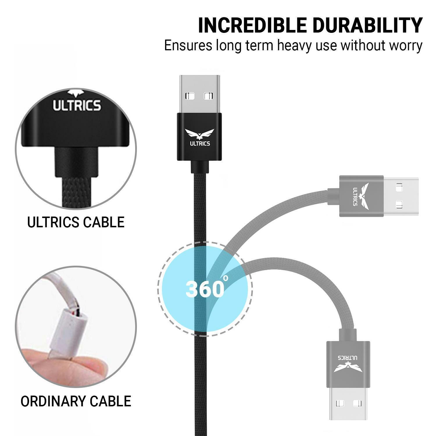 Fast Charger Type C Cable Different Designs USBC Charging Lead Samsung 3 Pack eBay