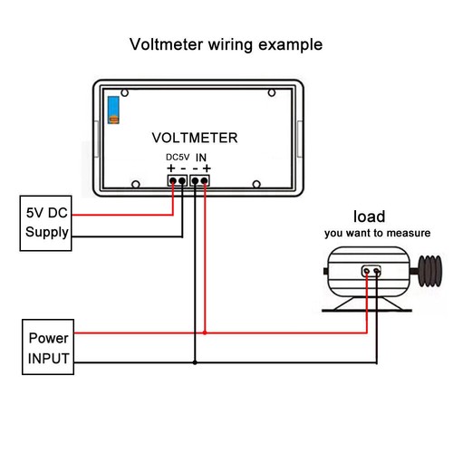 AC 500V Red LED Digital Volt Voltmeter Panel Digit Voltage Meter 0-500V AC - Picture 8 of 9