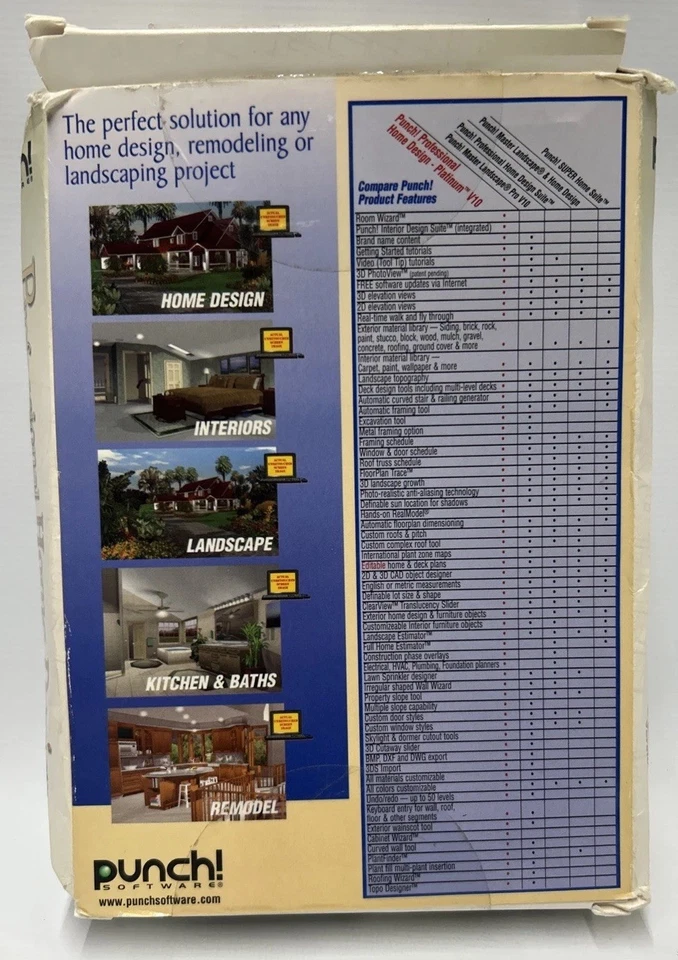 PROFESSIONAL HOME DESIGN SUITE Platinum Version 10 2006 CD-ROM PUNCH Software - Image 2 of 4