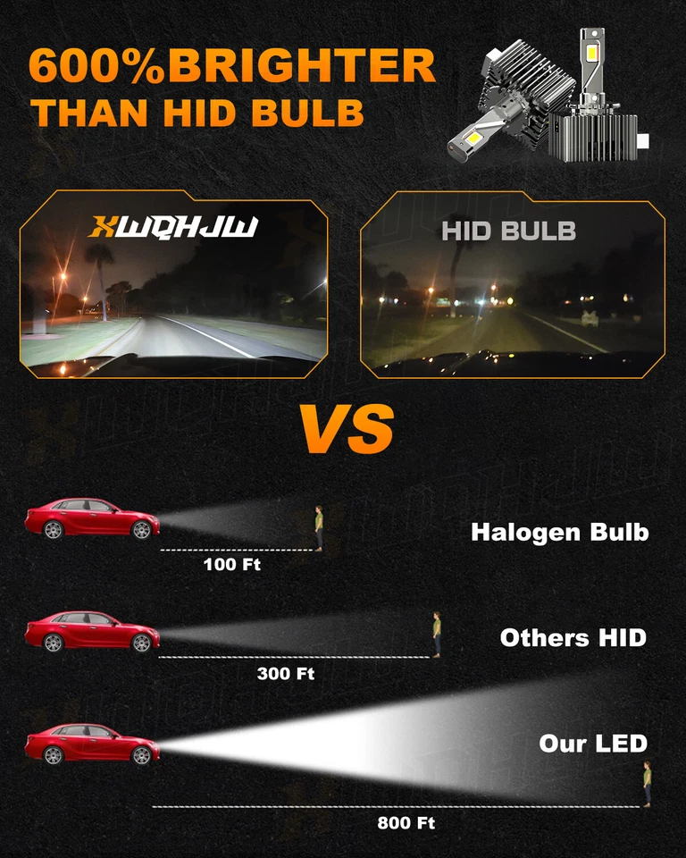 Combo de 2 piezas faros LED D1S D1R alto bajo doble haz para BMW 640i 650i 2012-2015 Foto 2 de 4