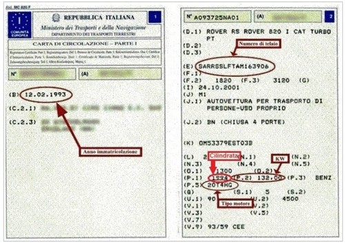 FDB1893 Kit pastiglie freno Ferodo Anteriore - Foto 2 di 4