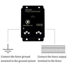 Briidea 2-Mile Electric Fence Energizer for Preventing Wild Animals Intruding 8