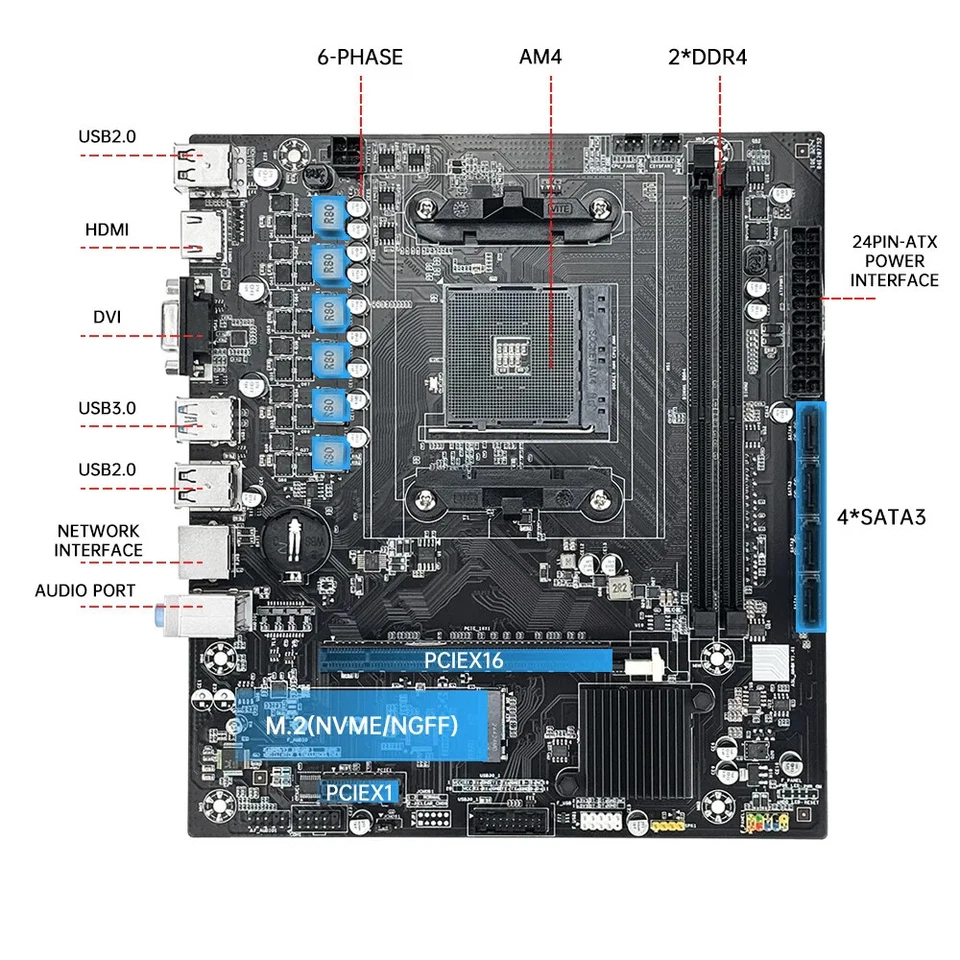 B450 motherboard AMD support DDR4 desktop RAM AM4 CPU slot NVME NGFF M.2 - Image 4 of 4