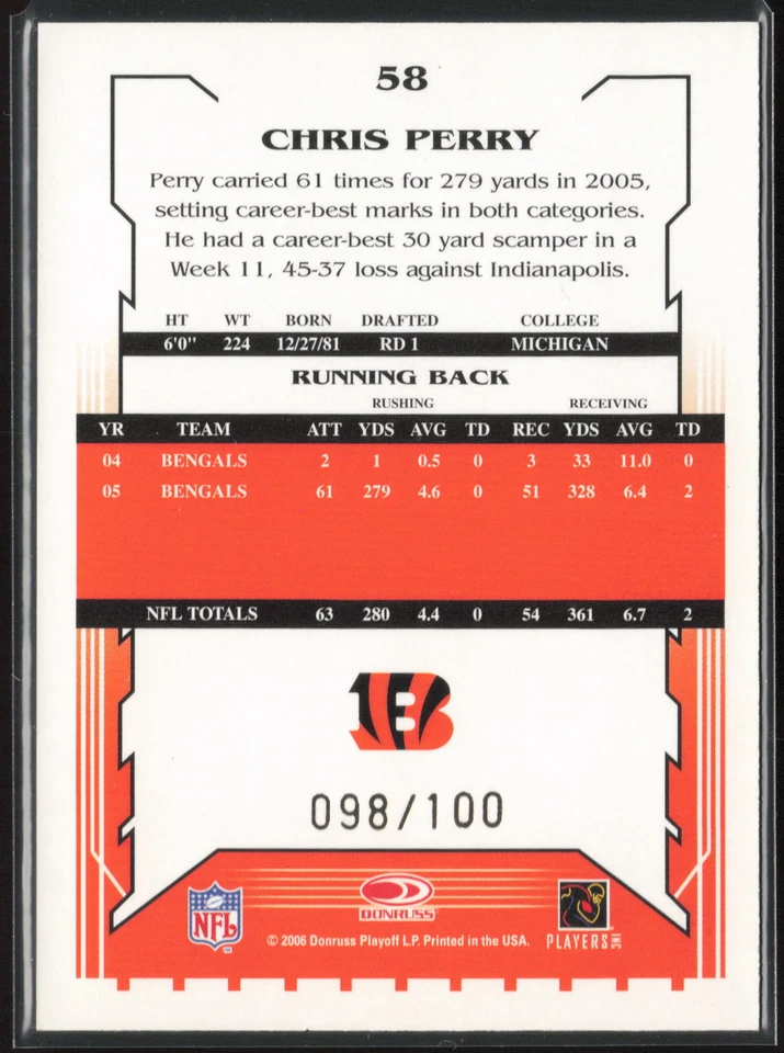 2006 Score Select #58 Chris Perry Scorecard #/100 - Image 2 of 2