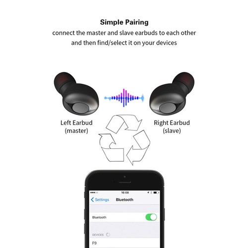 Bluetooth Earbuds Wireless Headset Stereo Mini Earphones with Charging Case - 第 7/12 張圖片