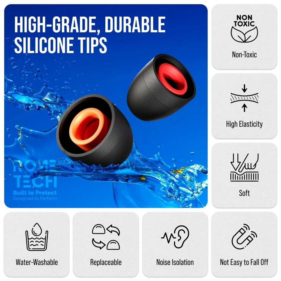 8x Ear Bud Rubber Tips for Sony WF-1000XM4, WF-1000XM3, WF-C500, Linkbuds S - Image 3 of 4