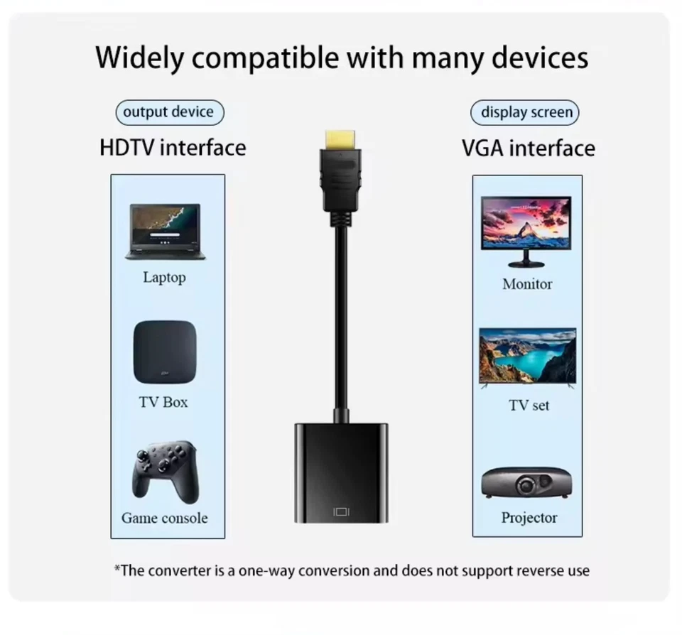 HDTV zu VGA Adapter A Stecker auf VGA Buchse | HD Scaler Konverter für PC Laptop - Bild 2 von 4