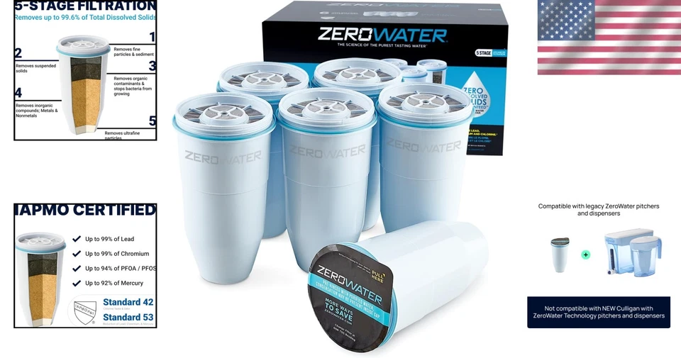 NSF Certified 6-Pack Water Filter Set, PFOA/PFOS Reduction - Image 2 of 4