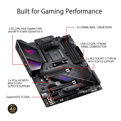 ASUS Rog STRIX X570-e Gaming ATX Motherboar for sale online