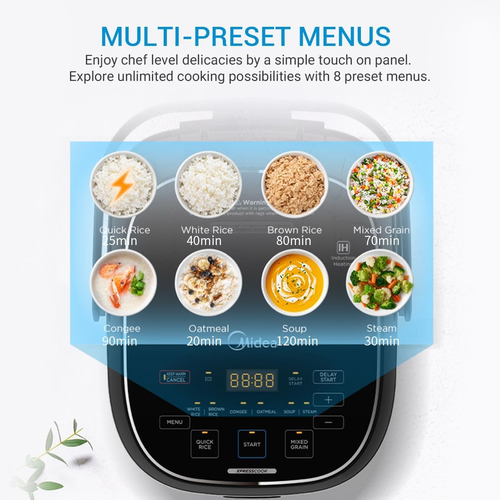 3L Rice Cooker with Steamer Basket, 6-Cup Uncooked Capacity, Induction Heating & - Picture 4 of 8