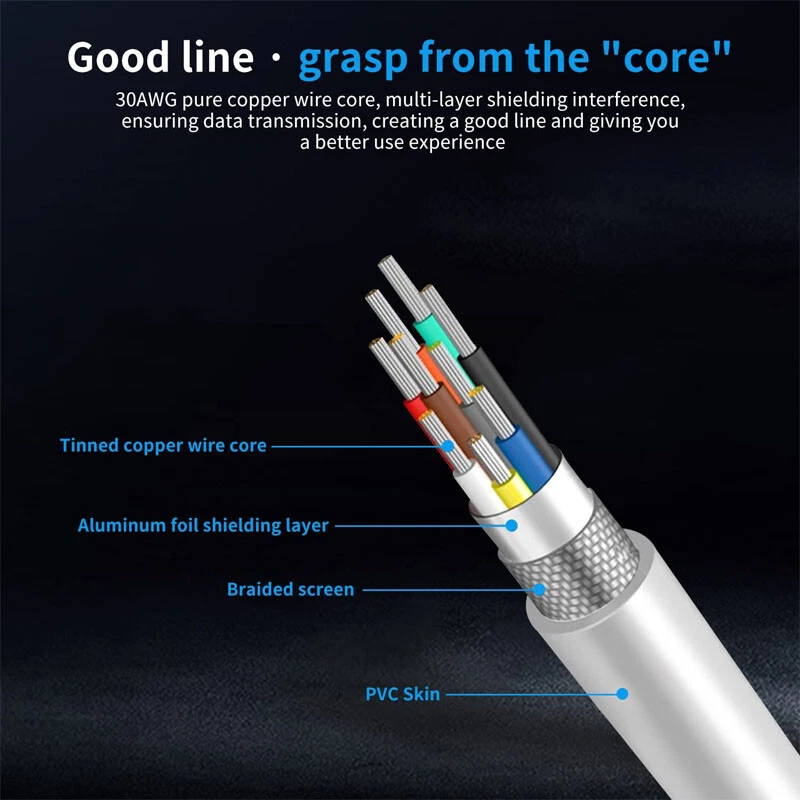DB9 RS232 Male to Female Serial Port Extension Cable Cord3ft/5ft/10ft/16.4ft Lot - Image 4 of 4