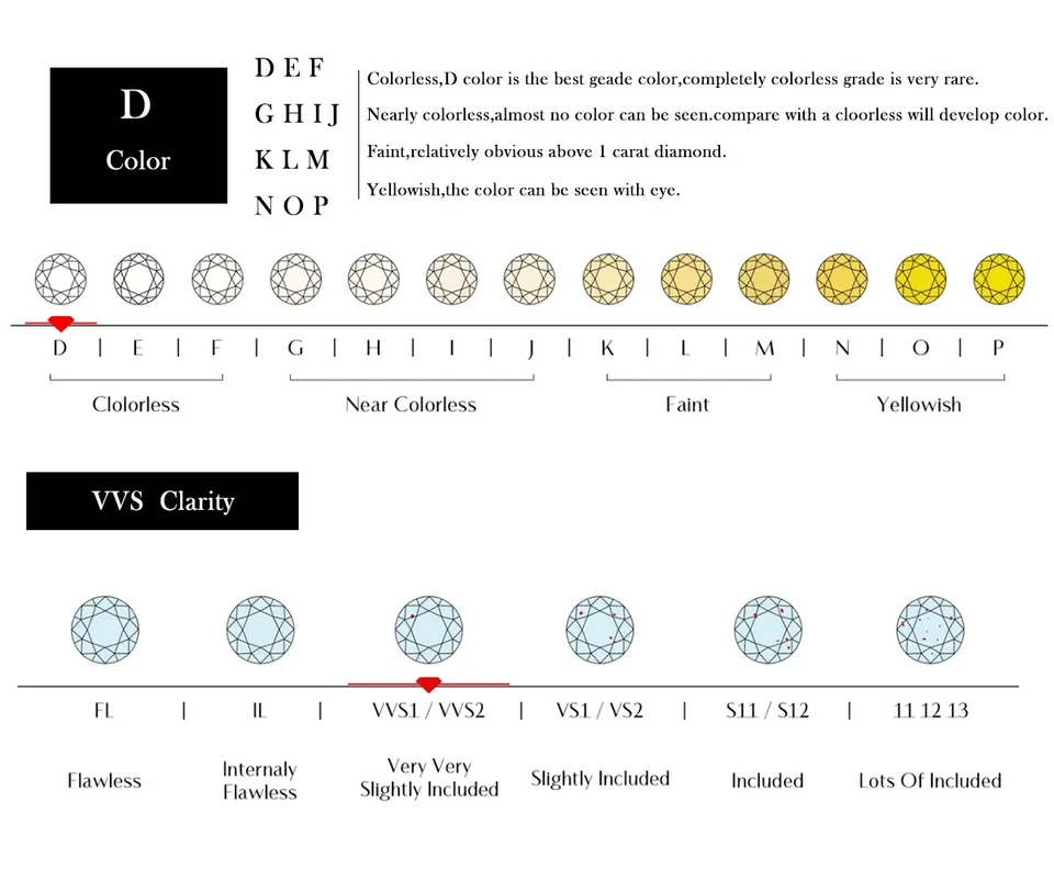 4.2ct Tennis Bracelet Yellow Gold 18K Lab-Created LED Box Diamond Test Pass 20cm - Image 4 of 4