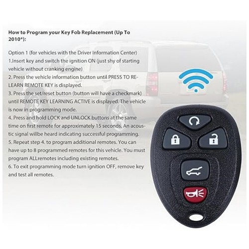 2* 5-Button Keyless Entry Remote Car Key Kit For Chevrolet For GMC For Cadillac - Picture 8 of 9