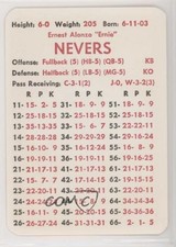 1980-89 APBA Football Great Teams of the Past Ernie Nevers HOF 0q3