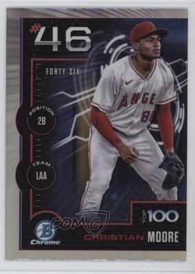 2025 Bowman Bowman Scouts Top 100 Chrome Christian Moore #BTP-46 1c3k