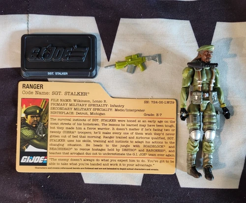 Stalker V12 Resolute Set G.I. JOE COBRA 25th LOOSE Complete S4