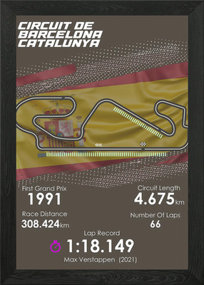 Formel 1 Katalonien Bahn Gerahmtes Wandbild Poster Leinwanddruck Bild