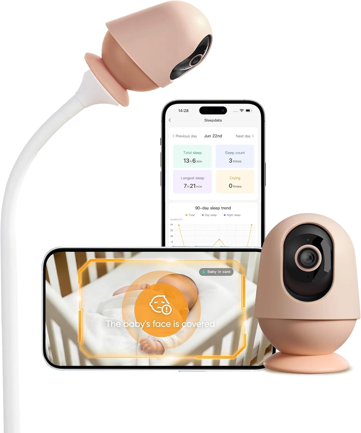 4K Smart Baby Monitor, Eye-Safe 950Nm Night Vision, 7 AI Features, Phone App Bab