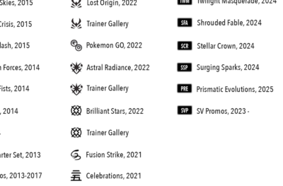 symbol guide printable pokemon card set symbols English Names and Sticker Label Sheet  TBC Games Pokemon TCG: 170+ printable Divider