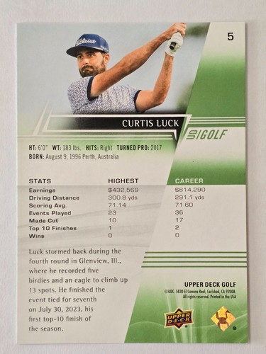 2024 Upper Deck Golf Base--You pick...Complete Your Set! - Bild 6 von 96