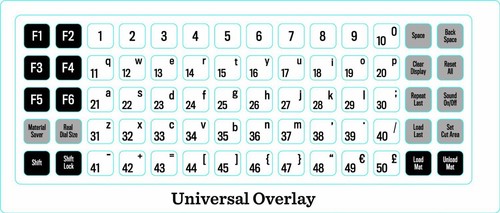 Cricut Universal Overlay for Cartridge (2002230)