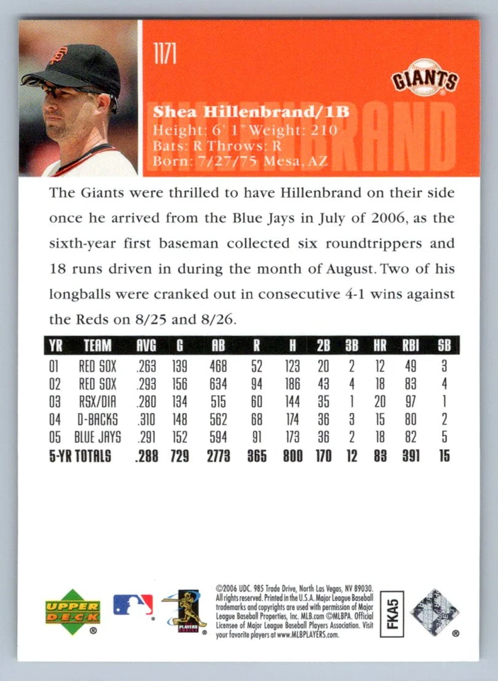 2006 Upper Deck Shea Hillenbrand #1171 San Francisco Giants - Image 2 of 2