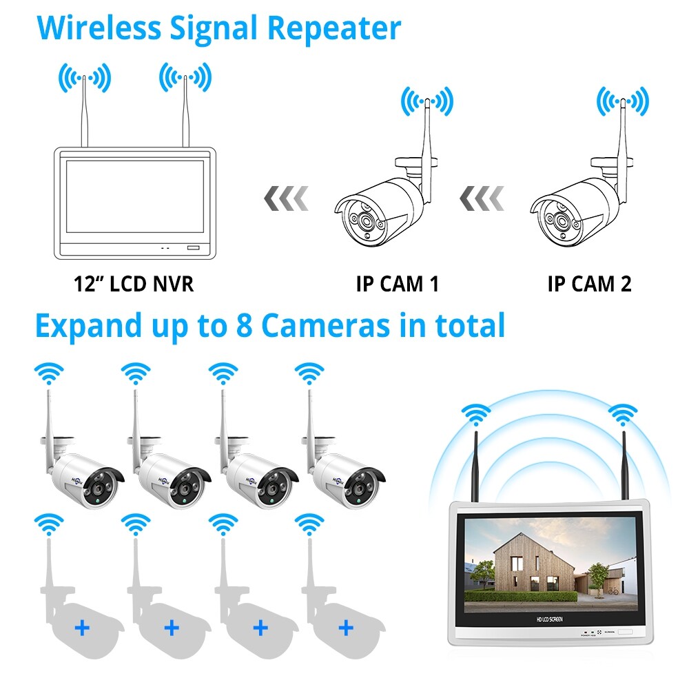 Hiseeu 2K 3MP 10CH 10 Monitor NVR Wifi Security Camera System 2 Way