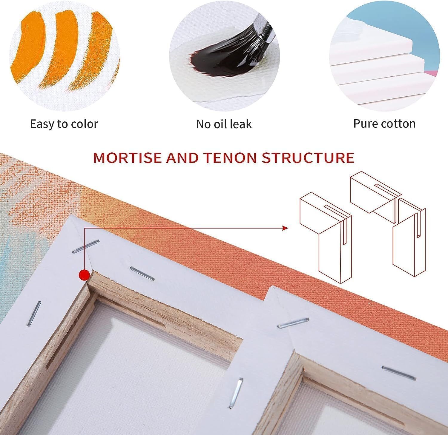 Canvases for Painting 40x30,30x20, 20x15 8 Set Stretched White Canvas with Petal