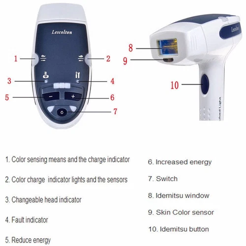 Laser IPL Permanent Hair Removal Machine Face Body Skin Painless Epilator UK - Picture 4 of 9