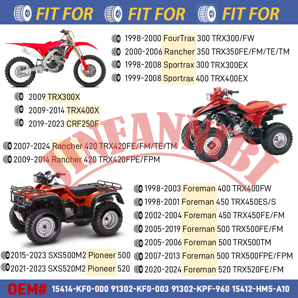 3 Packs Oil Filter Kit & O-Rings for Honda Rancher 420 TRX420FE/FM/TE/TM/FPE/FPM