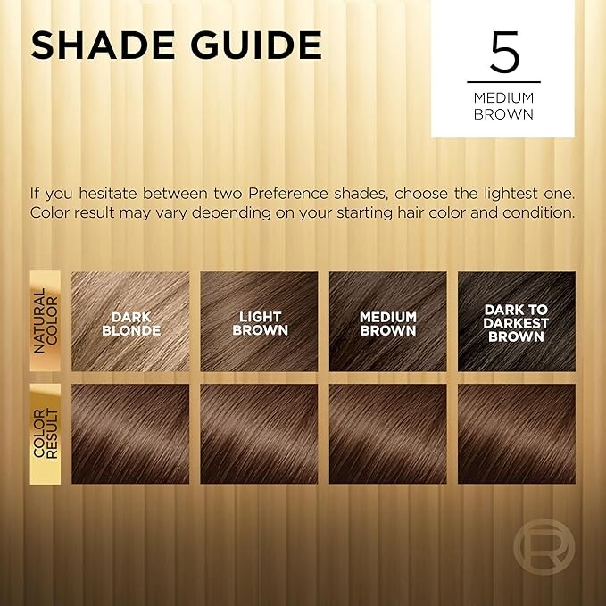L'Oreal Paris Superior Preference FadeDefying, No 5, Medium Brown