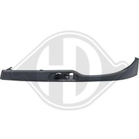 Zier Schutzleistensatz StossfÄNger Vorne Links Diederichs 1215341 FÜR BMW
