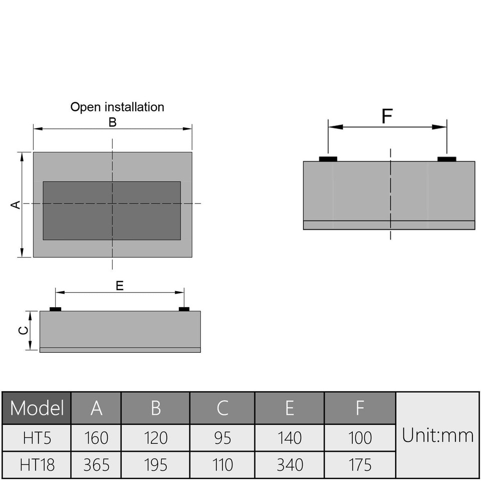 Fielect Circuit Breaker Box 18 Way Power Distribution Box IP65