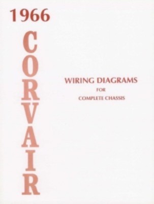 CORVAIR 1966 Wiring Diagram 66 | eBay