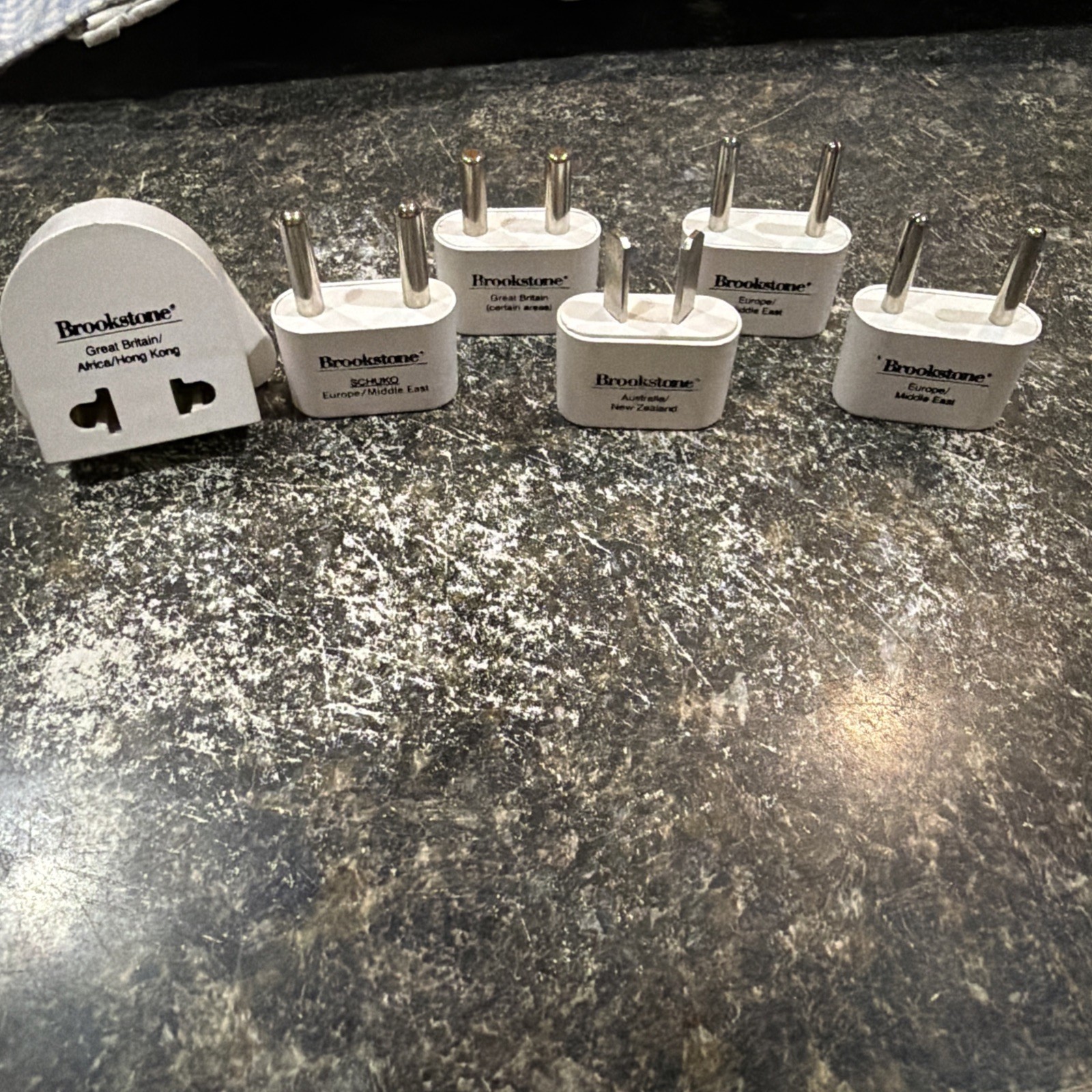 Kit For Travel In Europe And Asia