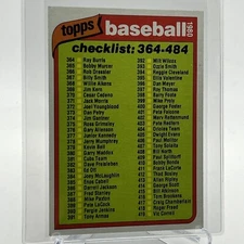 1980 Topps Checklist: 364-484 Baseball Card #484 NM-Mint FREE SHIPPING