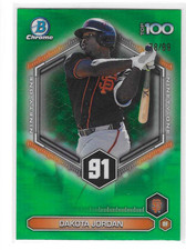2026 Bowman Chrome Dakota Jordan - Top 100 Insert #BTP-91 /150 Green Refractor