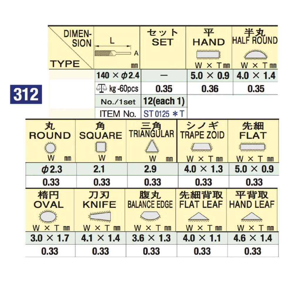 TSUBOSAN Precision Needle File 12 Type Set 140mm 312 made in japan - Image 4 of 4