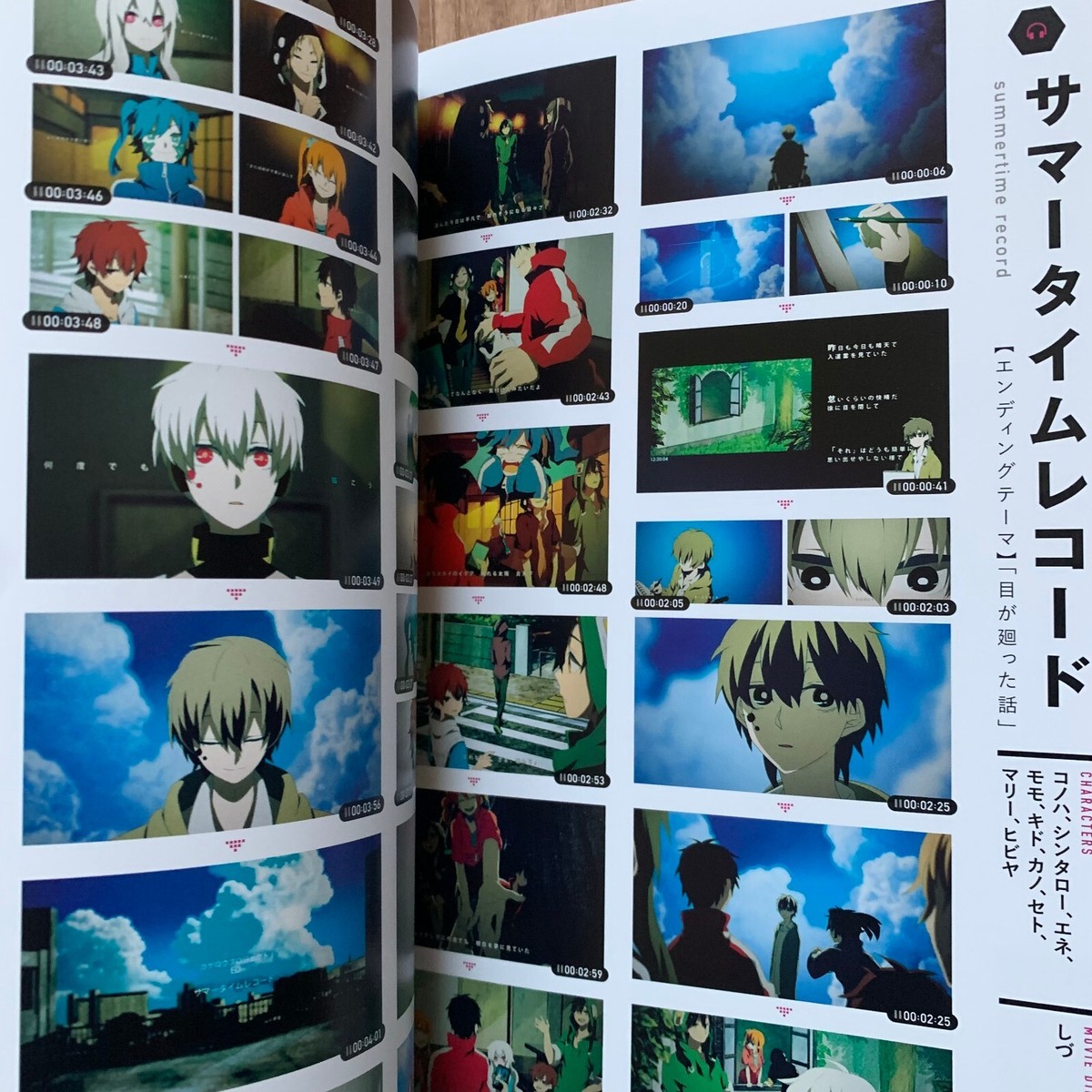Kagerou Project Jin Complete Guide Book Illustration Mahiro Sato