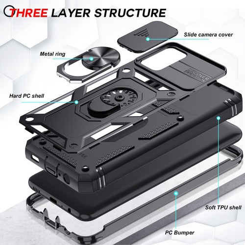 LeYi Samsung Galaxy A03s Case Military-Grade with Kickstand & Camera Cover - Picture 4 of 8