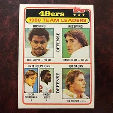 1981 Topps Set DWIGHT CLARK 49ERS LEADERS #319 UNMARKED - NM/MINT+ *HIGH GRADE*