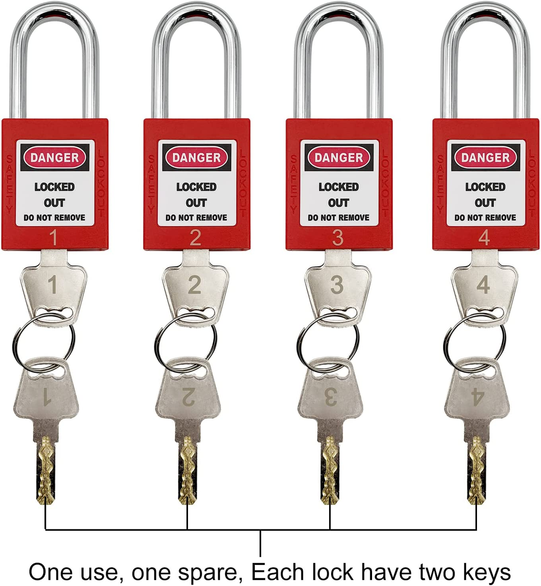 Lock Out Kit Automotive 56-Piece Lockout Tagout (LOTO) Safety Kit ...