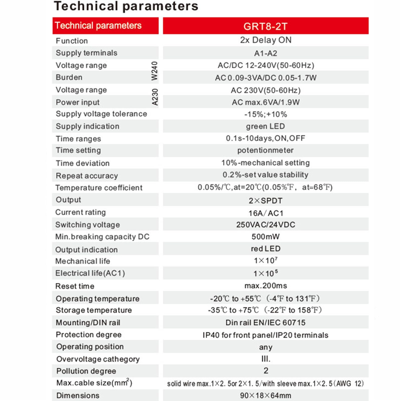 Double Delay On Timer Relay 16A AC230V 2 Outputs Time Din Rail(GRT8-2T,)