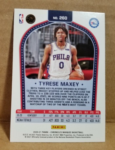Tyrese Maxey 2020-21 Chronicles Marquee Teal Rookie NBA Card #260 76ers - Picture 2 of 2