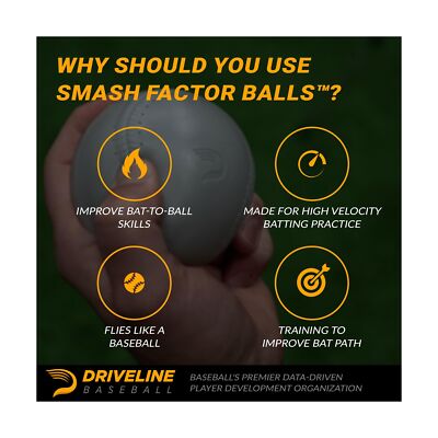 Boules De Baseball Driveline Smash Factor - Lot De 12 - 3 Oz