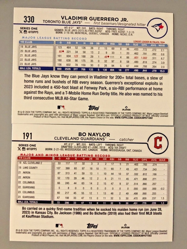 2024 Topps Series 1 & 2 GOLD FOIL Parallel Card YOU PICK - Image 2 of 2