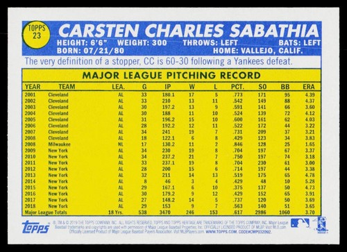 2019 Topps Heritage CC Sabathia #23 New York Yankees - Picture 2 of 2