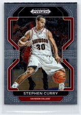 Click to enlarge Stephen Curry